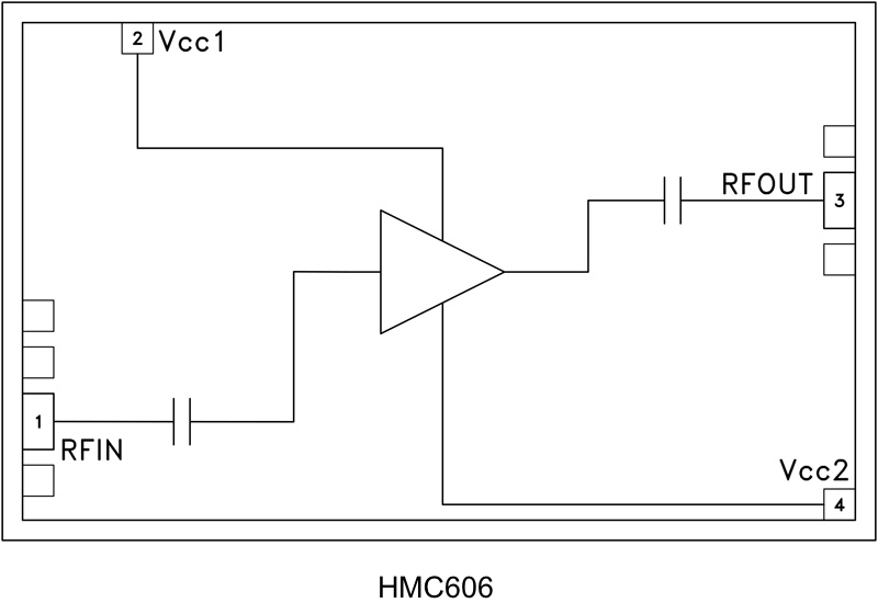 HMC606-Die