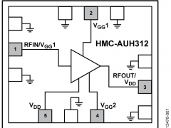 HMC-AUH312-DIE低噪声放大器参数介绍及中文PDF下载