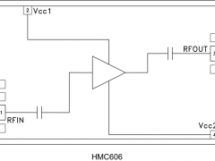 HMC606-Die宽带分布式放大器参数介绍及中文PDF下载