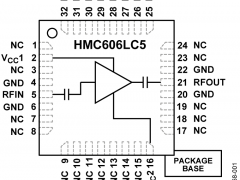 HMC606LC5宽带分布式放大器参数介绍及中文PDF下载