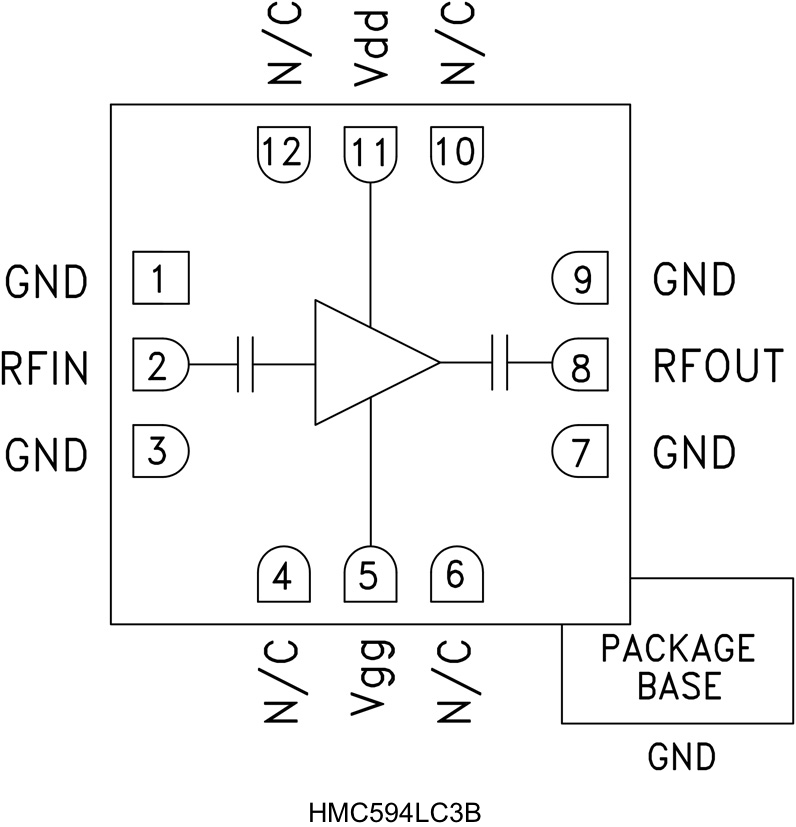 HMC594LC3B