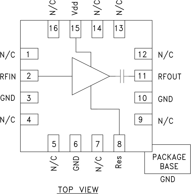 HMC376