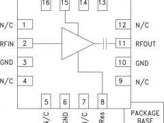 HMC376低噪声放大器参数介绍及中文PDF下载