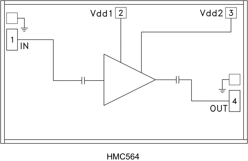 HMC564-Die