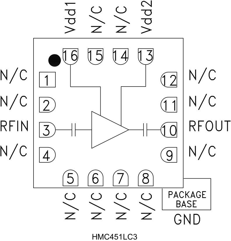 HMC451LC3