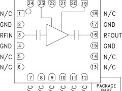 HMC564LC4低噪声放大器参数介绍及中文PDF下载