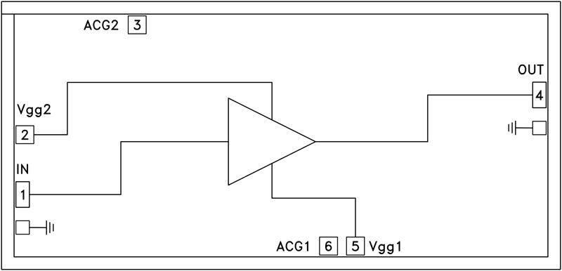 HMC559