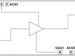 HMC460-Die宽带分布式放大器参数介绍及中文PDF下载