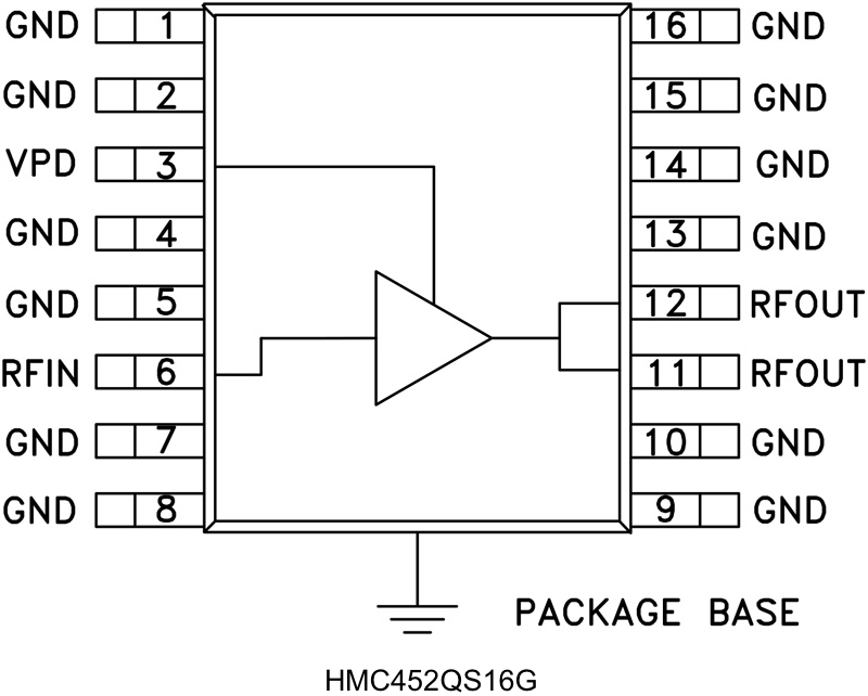 HMC452QS16G