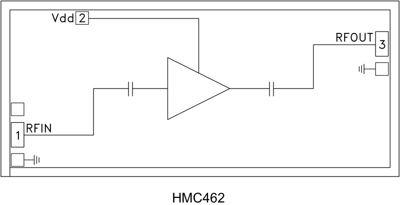 HMC462-Die