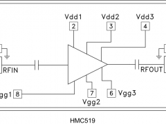 HMC519-Die低噪声放大器参数介绍及中文PDF下载