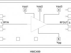 HMC499-Die驱动放大器参数介绍及中文PDF下载