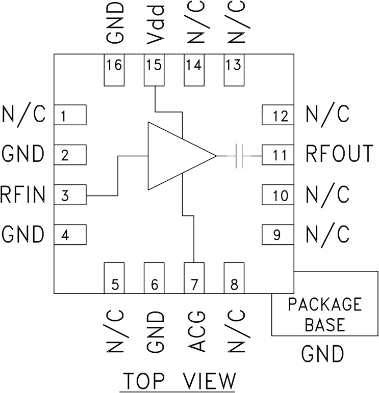 HMC356