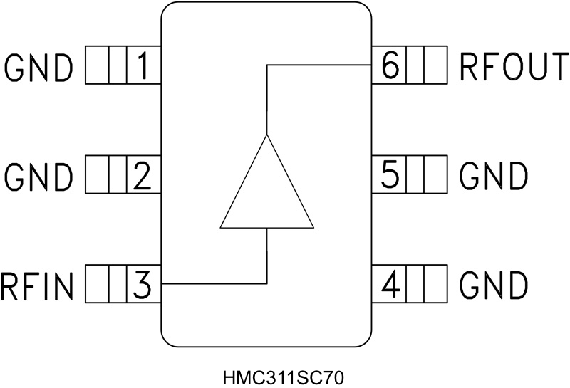 HMC311SC70