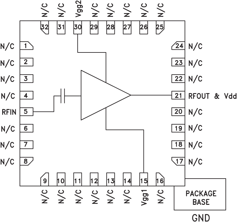 HMC464LP5