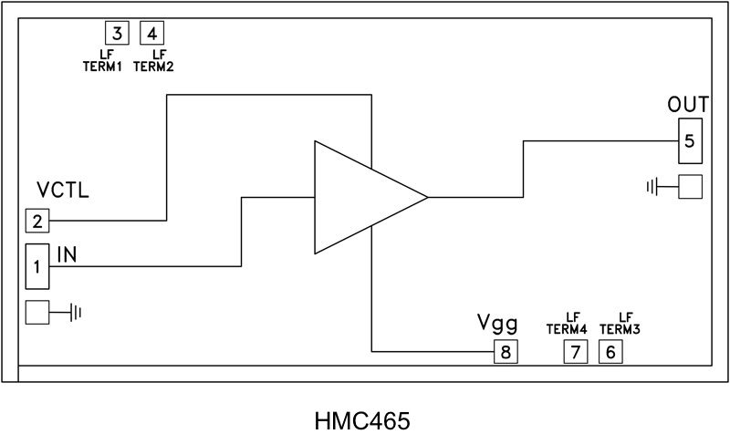 HMC465-Die