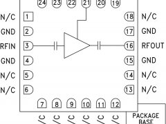 HMC342LC4低噪声放大器参数介绍及中文PDF下载