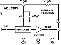 ADL5903RMS响应功率检测器参数介绍及中文PDF下载