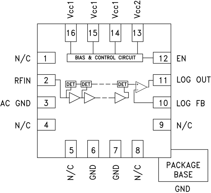 HMC662