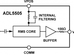 ADL5505RMS响应功率检测器参数介绍及中文PDF下载