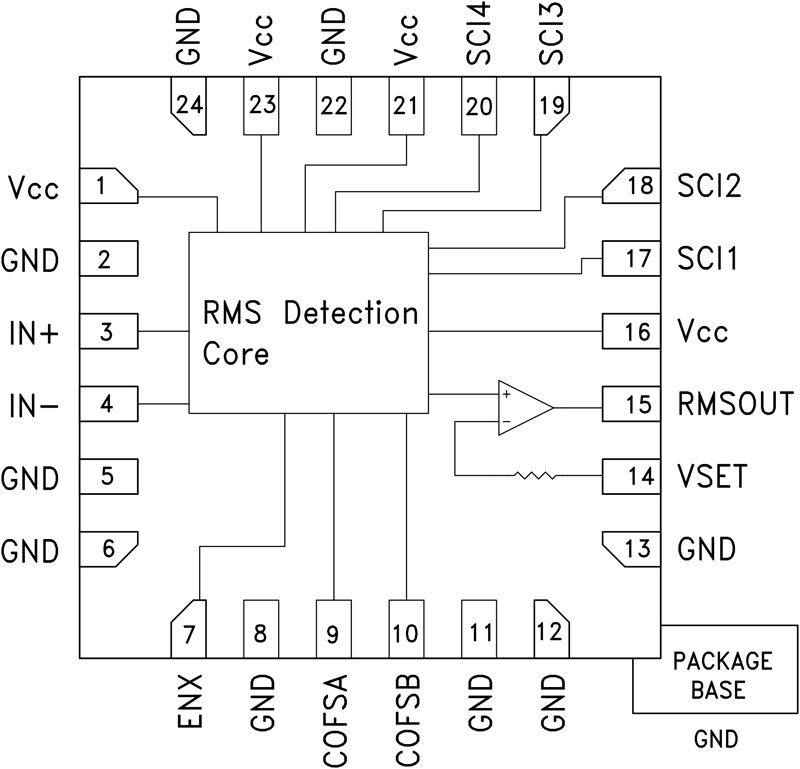 HMC1010