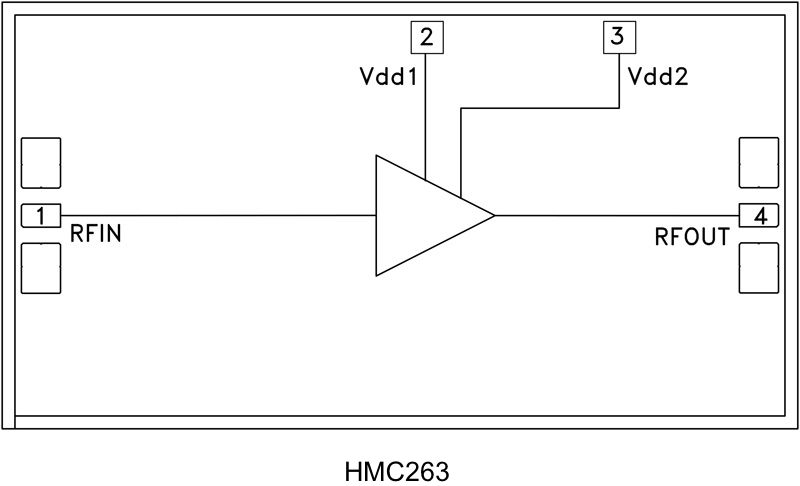 HMC263-Die