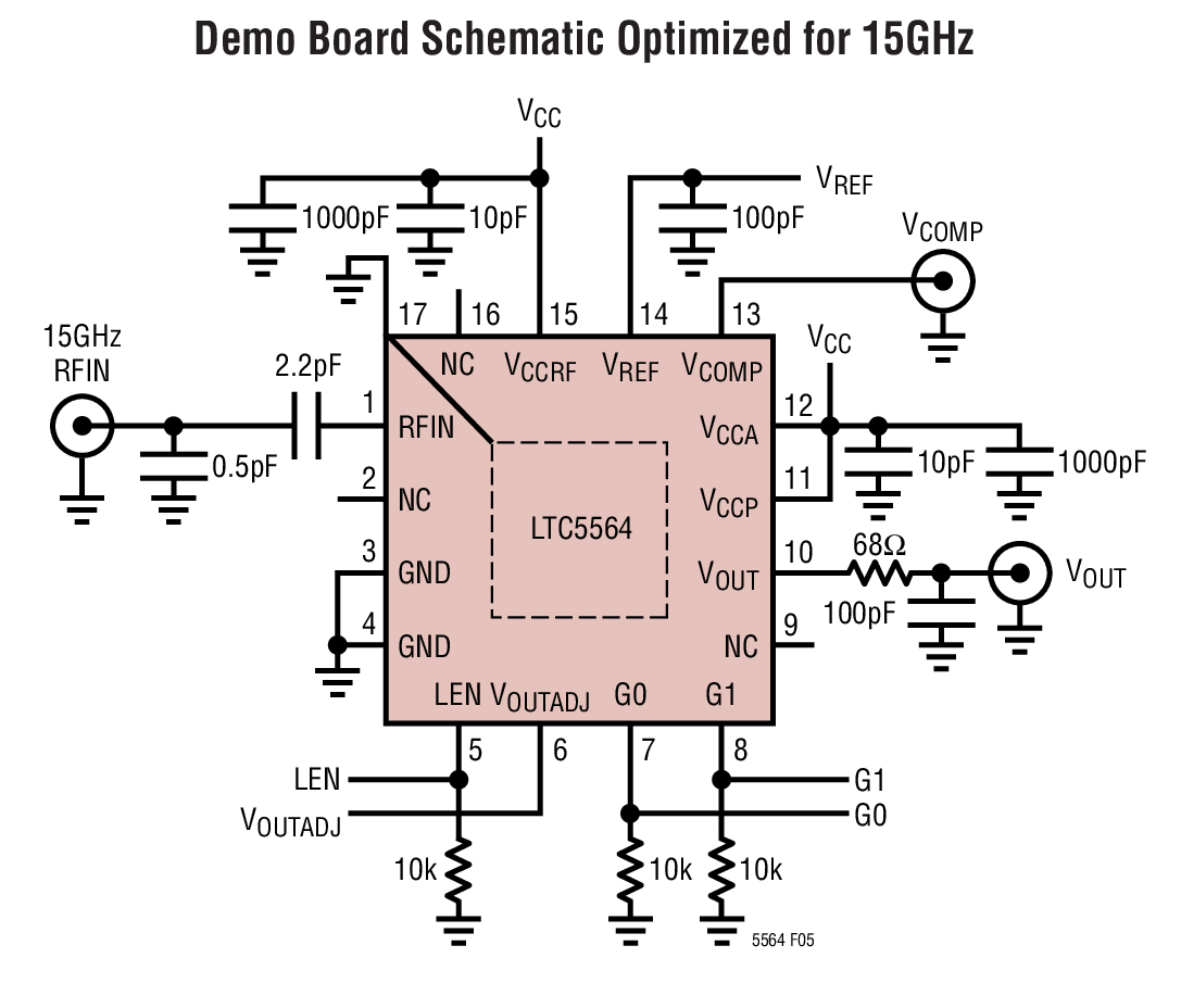 LTC5564