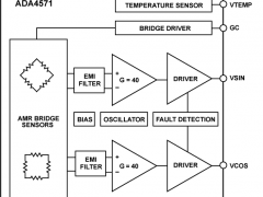 ADA4571磁场传感器参数介绍及中文PDF下载