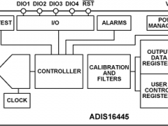 ADIS16445惯性测量单元(IMU)参数介绍及中文PDF下载