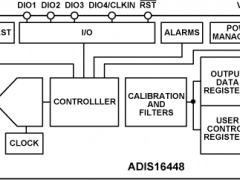 ADIS16448惯性测量单元(IMU)参数介绍及中文PDF下载