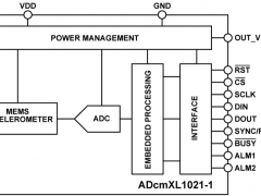 ADCMXL1021-1加速度计参数介绍及中文PDF下载