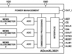 ADCMXL3021专用加速度计参数介绍及中文PDF下载