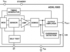 ADXL1003加速度计参数介绍及中文PDF下载