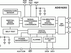 ADIS16203专用加速度计参数介绍及中文PDF下载