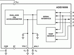 ADIS16006加速度计参数介绍及中文PDF下载