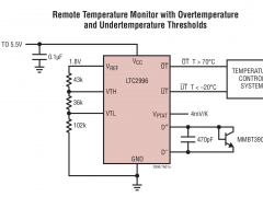 LTC2996模拟温度传感器参数介绍及中文PDF下载