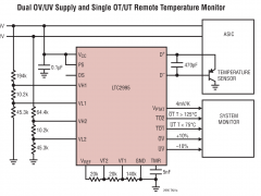 LTC2995模拟温度传感器参数介绍及中文PDF下载