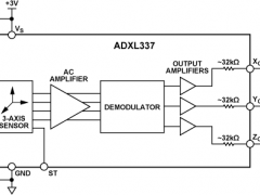 ADXL337加速度计参数介绍及中文PDF下载