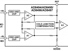 AD8496模拟温度传感器参数介绍及中文PDF下载