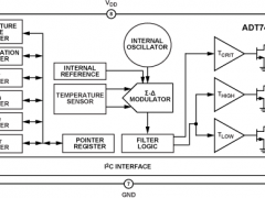 ADT7410集成式温度传感器参数介绍及中文PDF下载