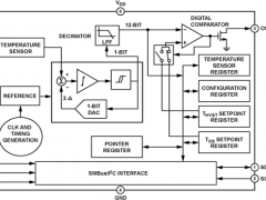 ADT75集成式温度传感器参数介绍及中文PDF下载
