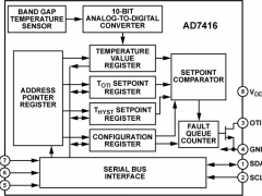 AD7416集成式温度传感器参数介绍及中文PDF下载