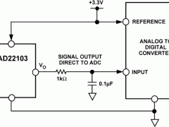 AD22103模拟温度传感器参数介绍及中文PDF下载