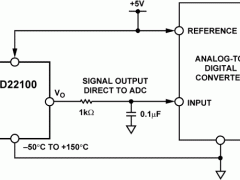 AD22100模拟温度传感器参数介绍及中文PDF下载