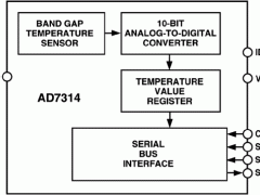 AD7314集成式温度传感器参数介绍及中文PDF下载