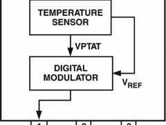 TMP03集成式温度传感器参数介绍及中文PDF下载