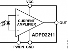 ADPD2211光学传感器参数介绍及中文PDF下载