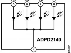 ADPD2140光学传感器参数介绍及中文PDF下载