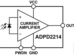 ADPD2214光学传感器参数介绍及中文PDF下载