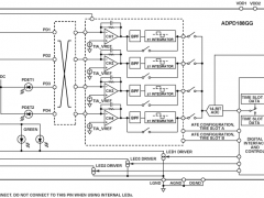 ADPD188GG光学混合信号器件参数介绍及中文PDF下载
